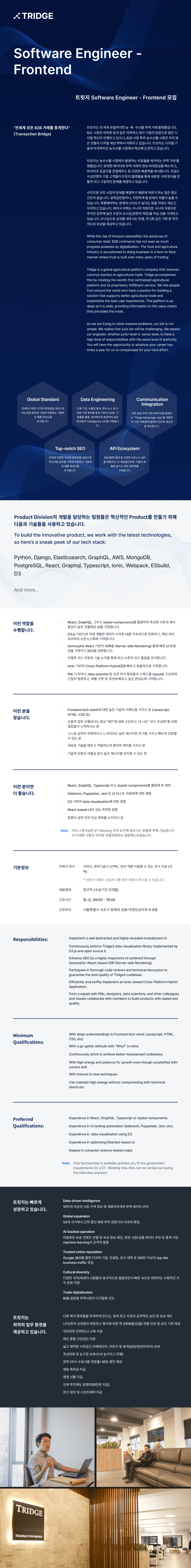 Contents image